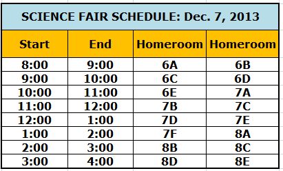 Science Fair Schedule: Dec 7, 2013